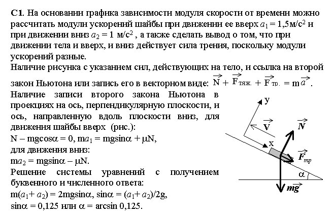 На брусок лежащий на шероховатом столе начинает действовать сила 4 н